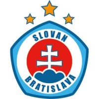 ŠK Slovan Bratislava