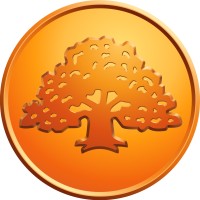 Tjörns Sparbank