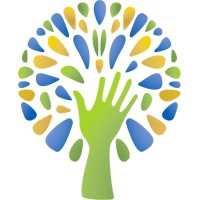 Inklusiva Microfinanzas