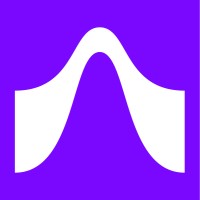 AdsWizz