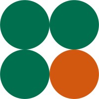 MOBILANE