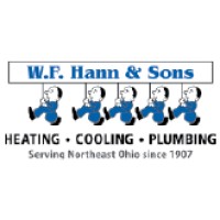 WF Hann & Sons