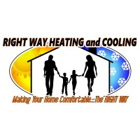 Right Way Heating and Cooling
