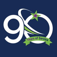 Orlando Credit Union