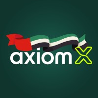 Axiom Telecom