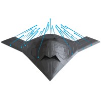 Advanced Design Technology Pty Ltd