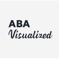 ABA Visualized