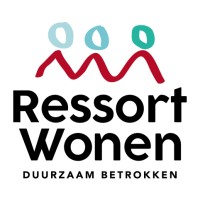 Ressort Wonen