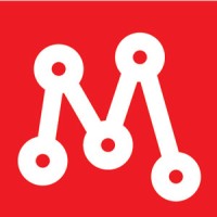 Magnitude.io