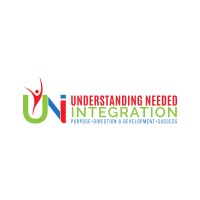 Understanding Needed Integration