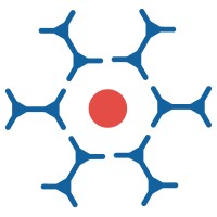 OpsHub, Inc.