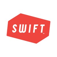 Swift Performance