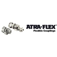 ATR Sales