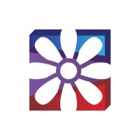 ABA Centers of America