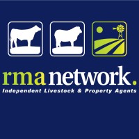 RMA Network