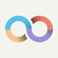 Loopon