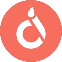 Content Ignite®