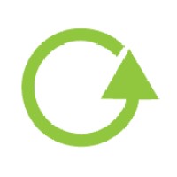 Brand Momentum