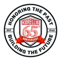 Korellis