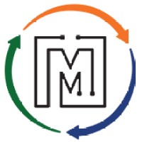 MESH Works