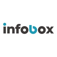 infobox,Inc.