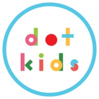 Dot Kids Art Inspiration