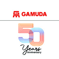 GAMUDA