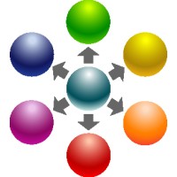 C&A Consulting LLC