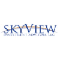 SkyView Investment Advisors