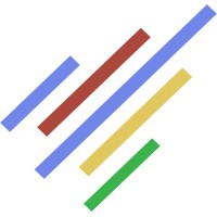 PEERCLICK, Inc.