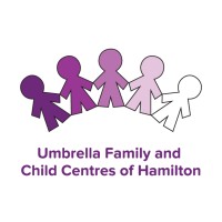Umbrella Family and Child Centres of Hamilton