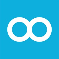 Loopper.com