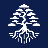 Bonsai Software