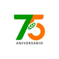 Banco de Occidente Honduras