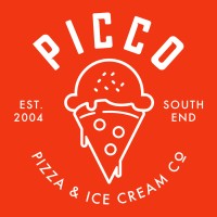 PICCO