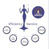 LAKSHMI ELECTRICAL DRIVES PVT LIMITED