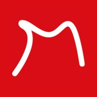 Martingale Risk