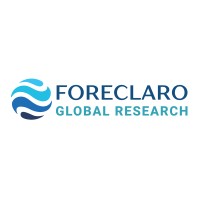 Foreclaro Global Research