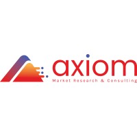 Axiom Market Research & Consulting™