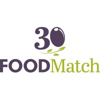 FOODMatch