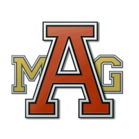 Anderson Management Group