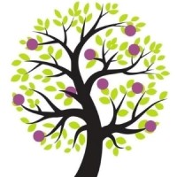 Maitland Financial Group