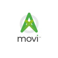 Movi Software