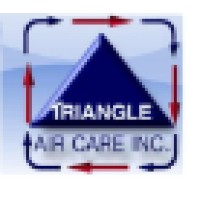 TRIANGLE AIR CARE INC. (TAC)