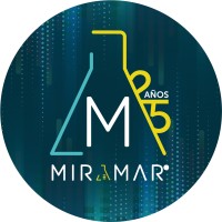 Grupo Miramar