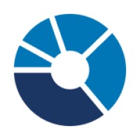 RPM