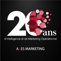 AXES MARKETING