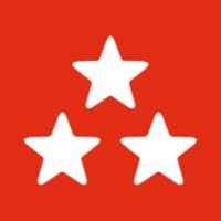 Civic Federal Credit Union