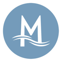 Manglar