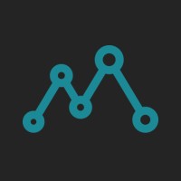 SumIt Software